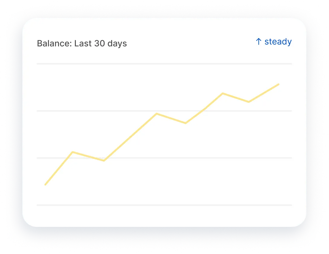 Balance over the last 30 days, trending steadily up